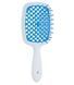 Щітка Superbrush The Original JANEKE (білий+блакитний)